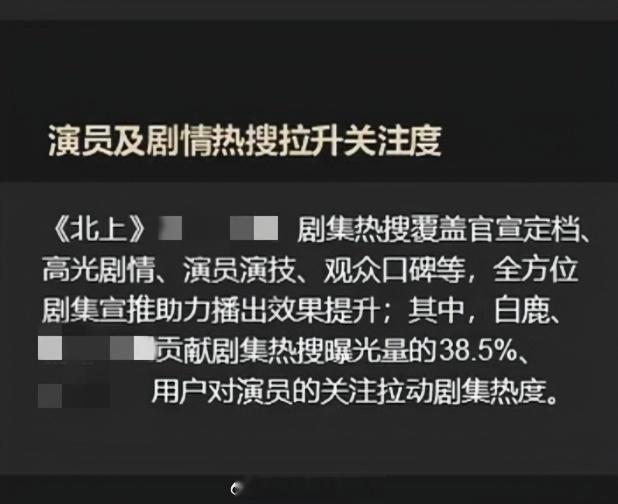 白鹿对北上的贡献度好高白鹿贡献北上剧集热搜曝光量的38.5%用户对演员的关注，拉