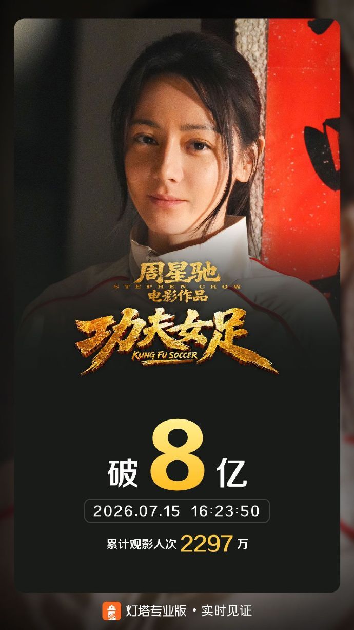 功夫女足已破8亿票房迪丽热巴票房破8亿 迪丽热巴票房破8亿，功夫女足已破8亿票房