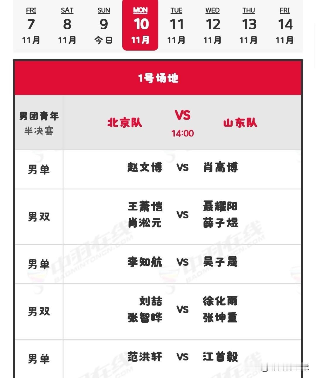 11月10日全运会羽毛球赛团体赛下午场赛程安排

明日，2025年第十五届全运会