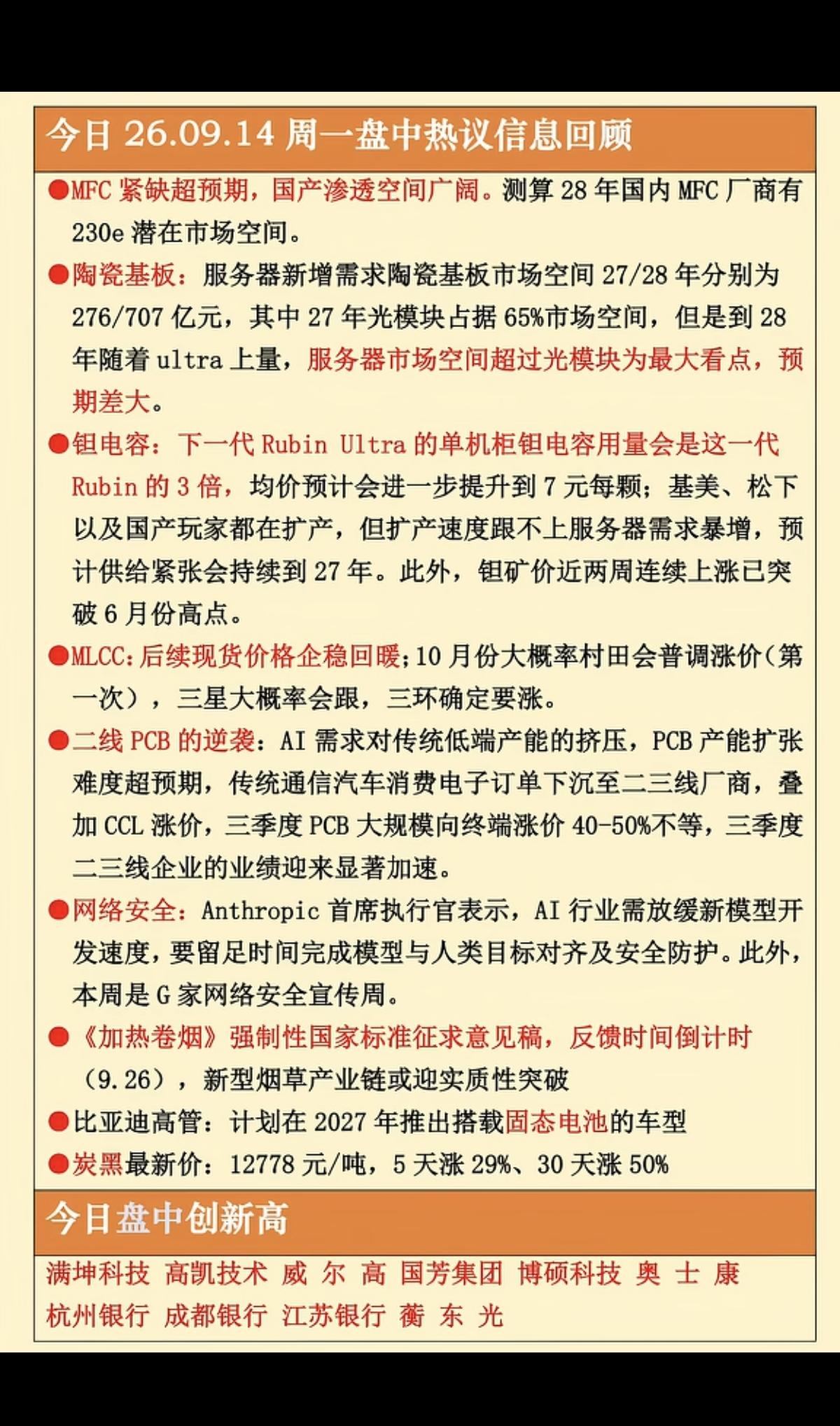 9.14周一  晚间：财经热点信息汇总！

1.陶瓷基板
2.钽电容
3.MLC