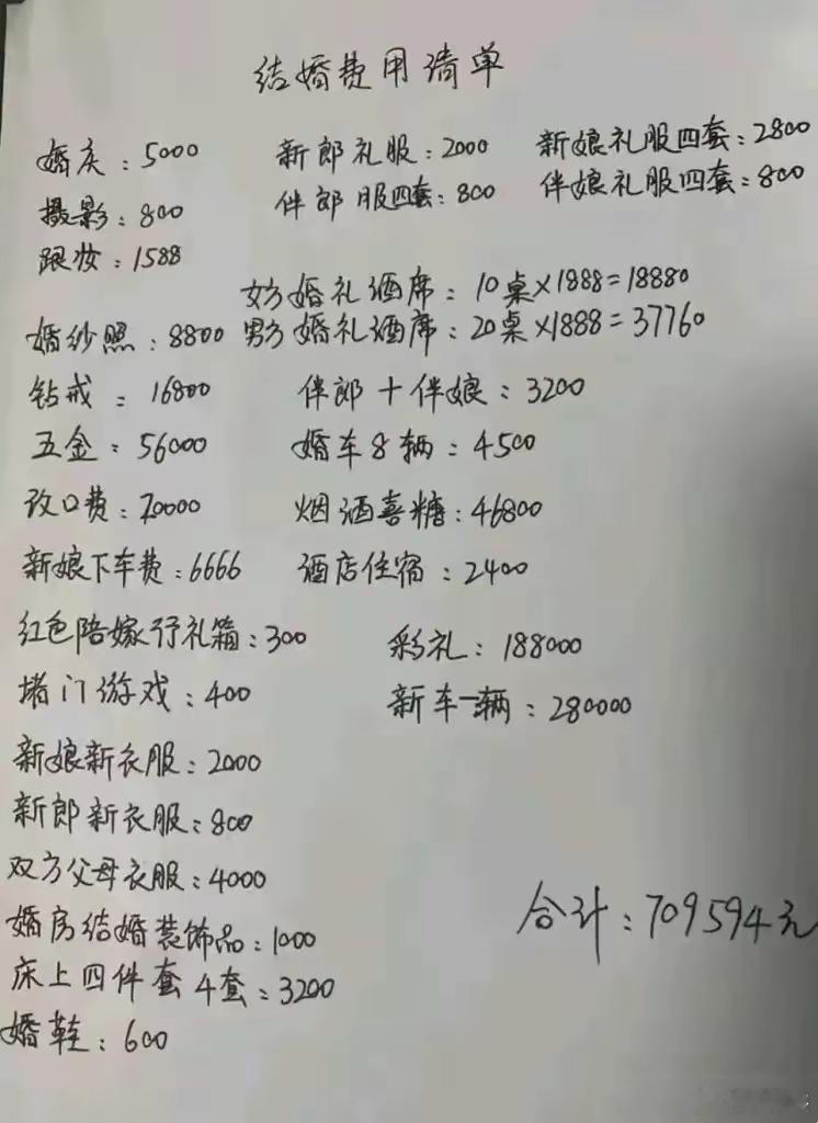 一场婚礼花费70万，这算多不多？ 