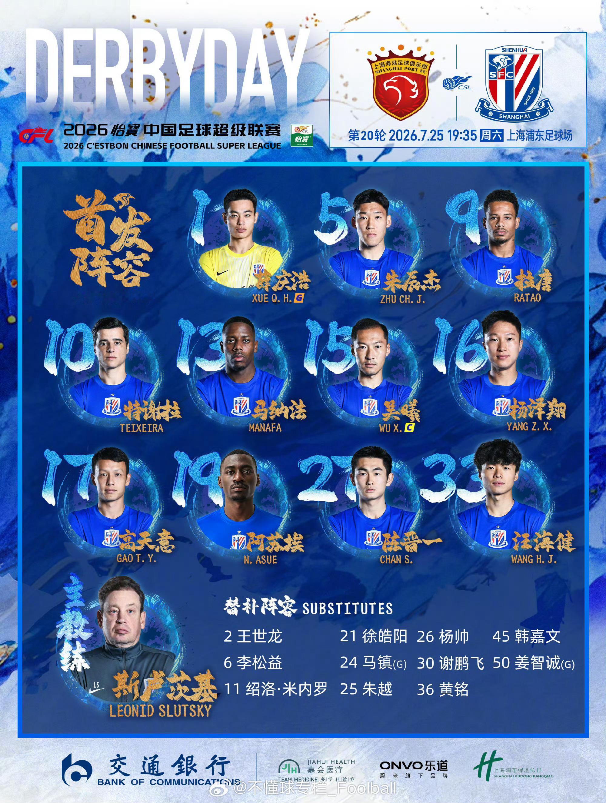 朱辰杰陈晋一搭档中卫，杨泽翔马纳法左右，米内罗进替补。xdm到了吗？上海申花中超