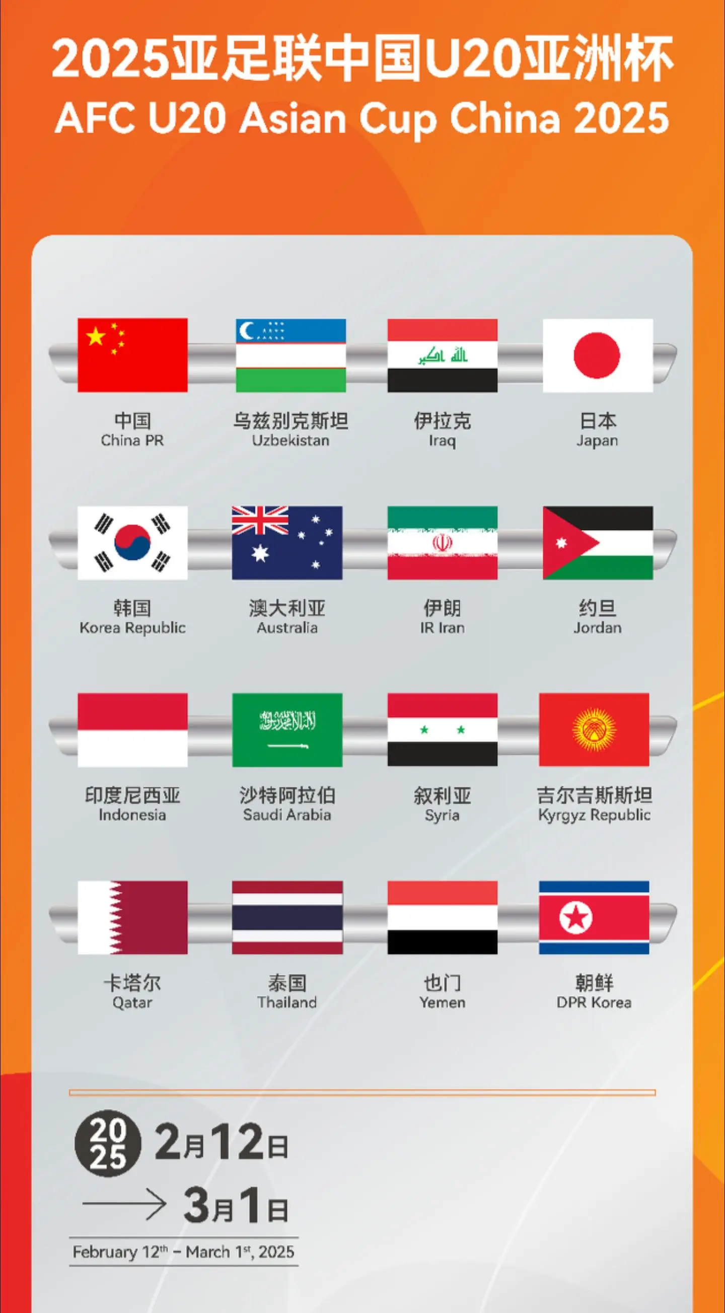 2025亚足联中国U20亚洲杯将于2025年2月12日-3月1日在中国...