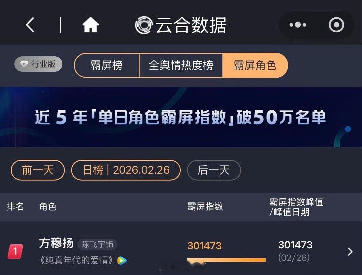 陈飞宇 央妈严选纯真年代的爱情 方穆扬让人心动的地方，不是他多帅多有型，是他身上