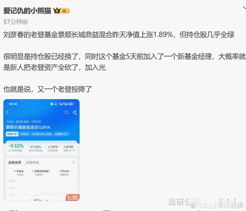 分享图片 