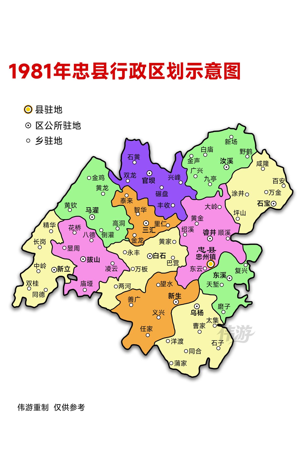 1981年忠县行政区划示意图