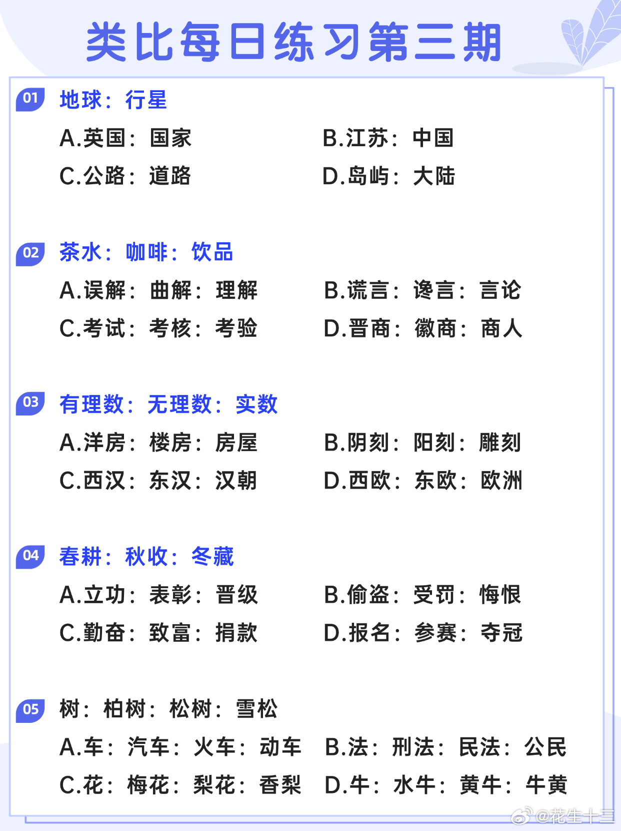 图推类比每日练习第三期图推难度：☆☆类比难度：☆☆事业单位事业单位联考决战公考开