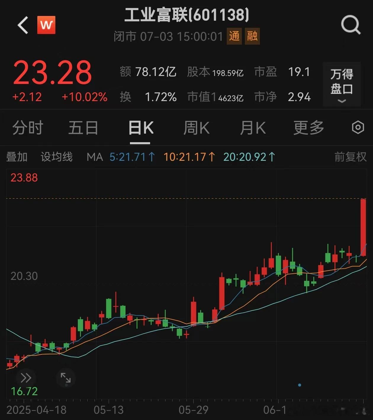价值投资日志[超话] 今日（7月3日），市场全天震荡反弹，创业板指领涨。算力硬件