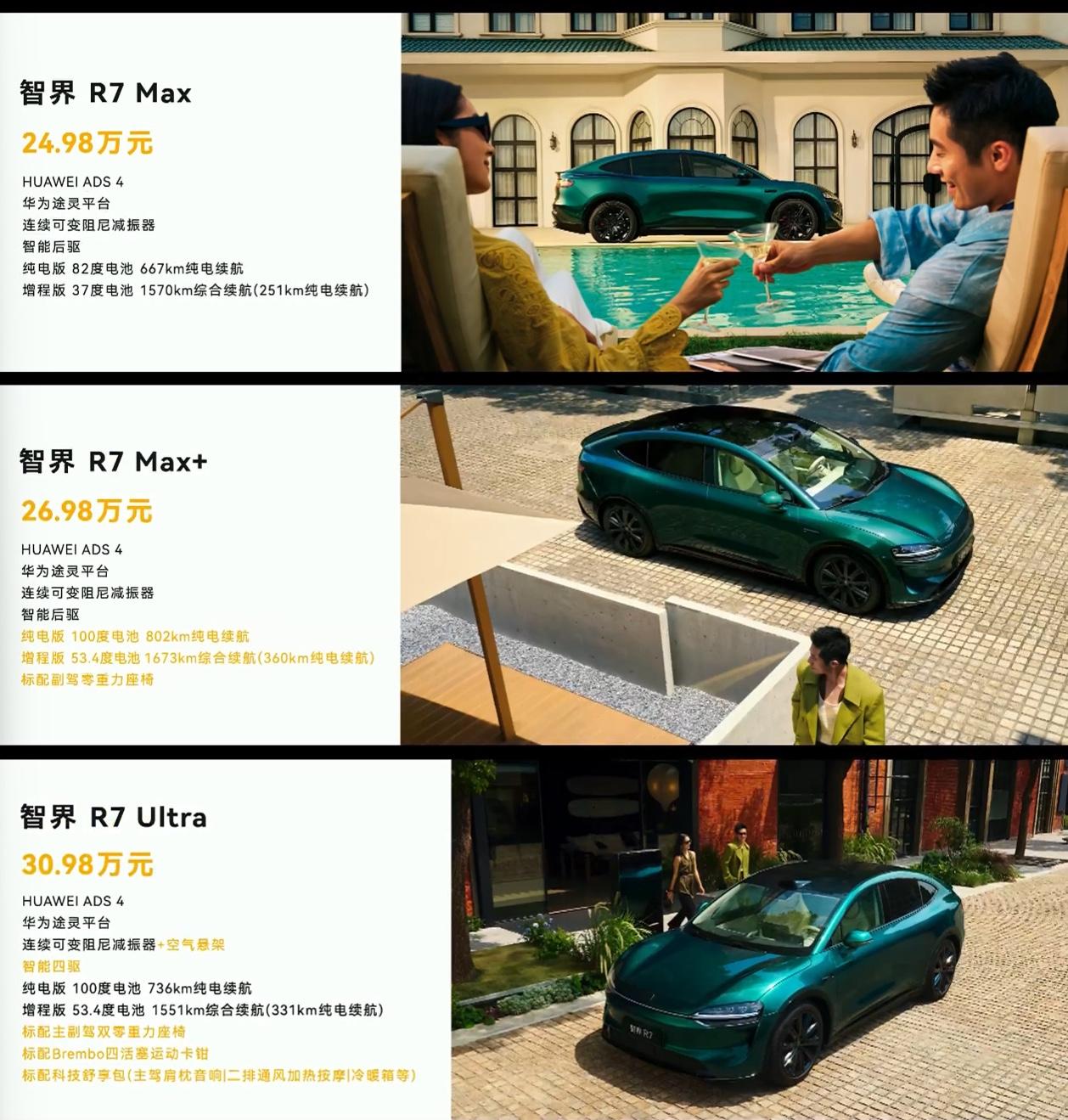 智界及问界秋季新品发布会[思考]
-新款智界R7：售价24.98-30.98万元
