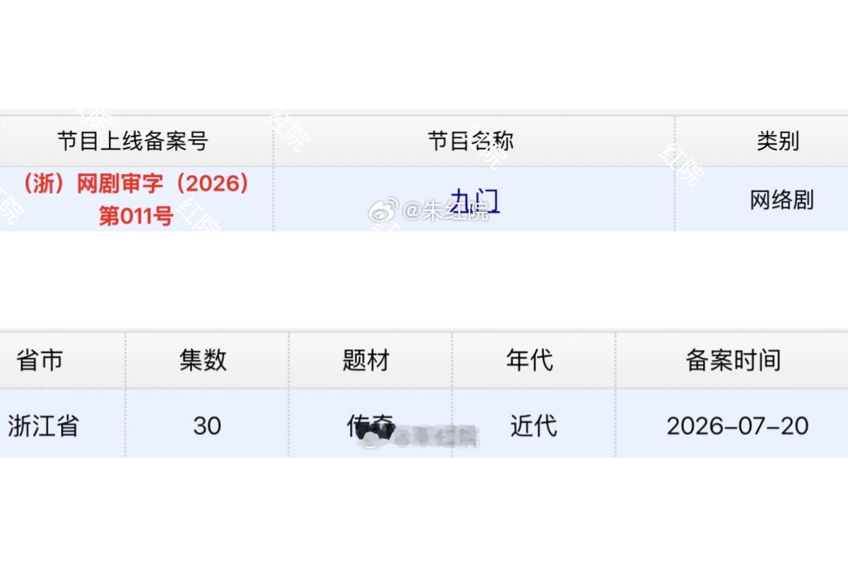 陈伟霆《九门》过审下证！总共30集，燥候张启山张大佛爷！！！ 