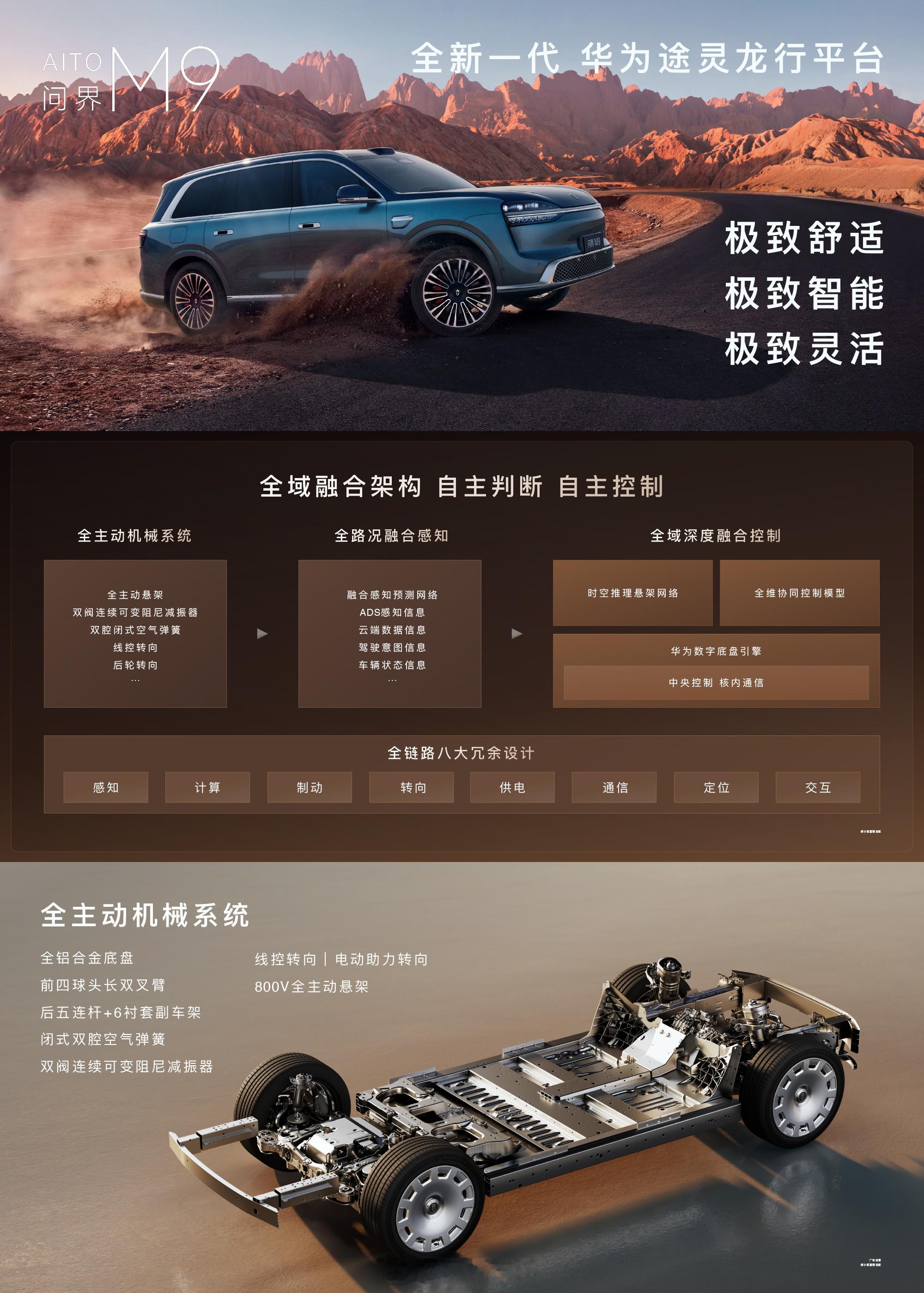 问界M9这次更新，有种“卖得好还继续卷技术”的感觉。累计交付突破28万辆之后，它