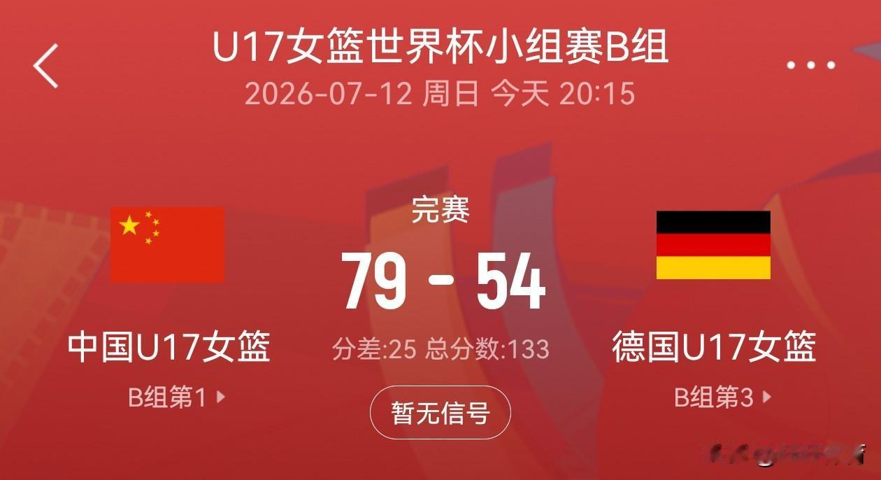 中国U17女篮用一场79-54的大胜诠释了什么叫坚韧的精神，一天双赛的赛制对每个