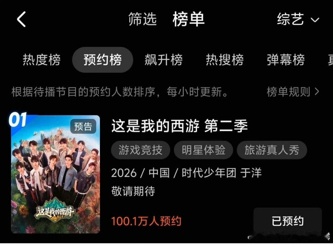 时代少年团最全综艺拉表 投 这是我的西游2已经百万预约了 这次是不是最快的一次