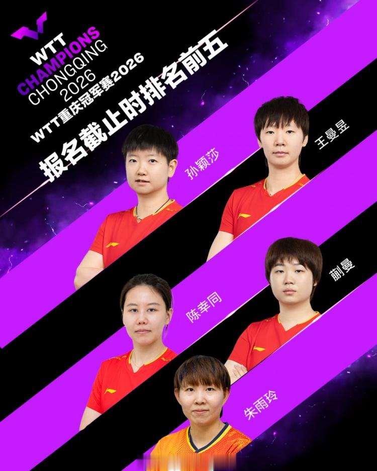 WTT重庆冠军赛首批参赛名单公布，王楚钦、林诗栋、孙颖莎在列