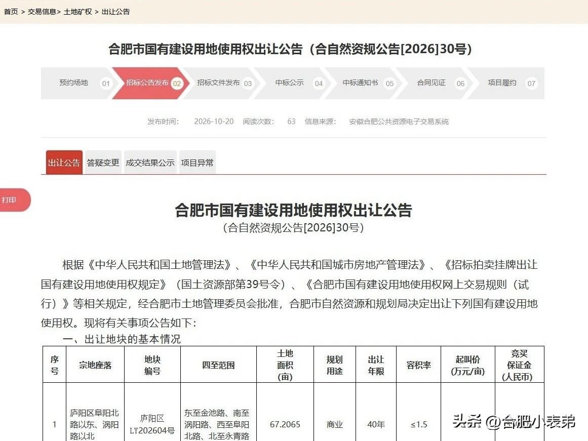 网传合肥山姆二店候选地块正式挂牌！庐阳LY202604商业用地，位于阜阳北路与涡