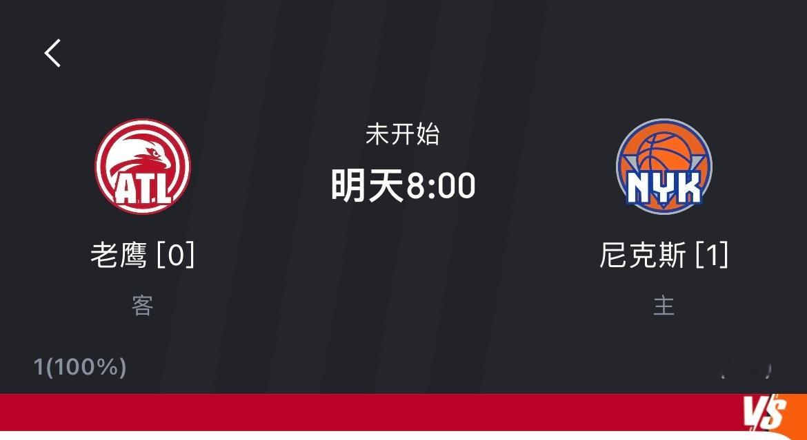 明天早上8点，老鹰对阵尼克斯G2，再输一场就很被动了。老鹰vs尼克斯