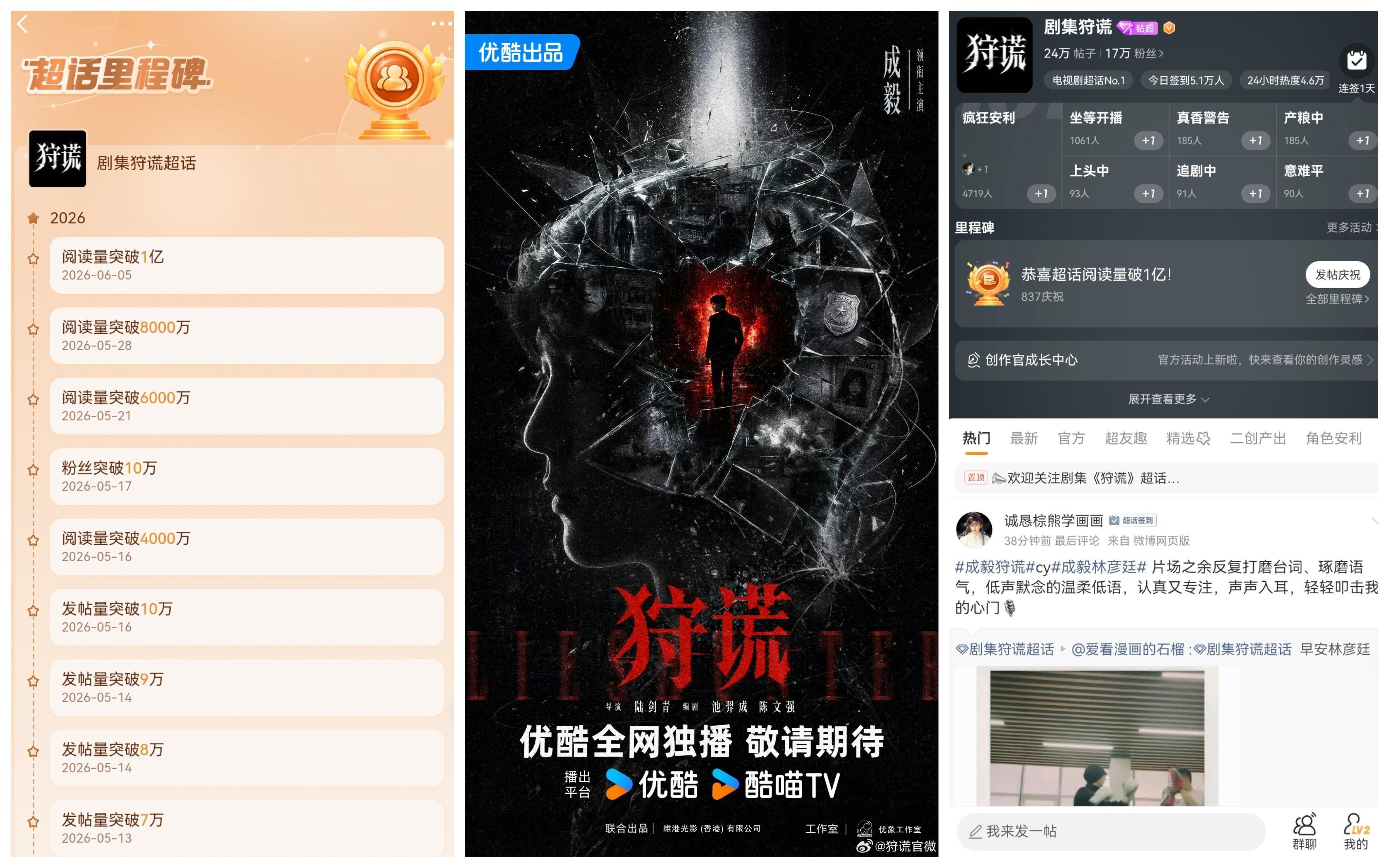狩谎   恭喜《狩谎》超话阅读量破亿！这个数字很真实，真实的让我看到，成毅身边围