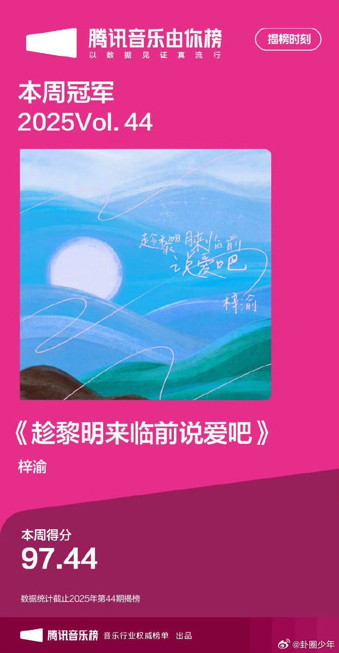 梓渝趁黎明来临前说爱吧由你榜冠军 谁的耳朵被梓渝征服了！《趁黎明来临前说爱吧》登