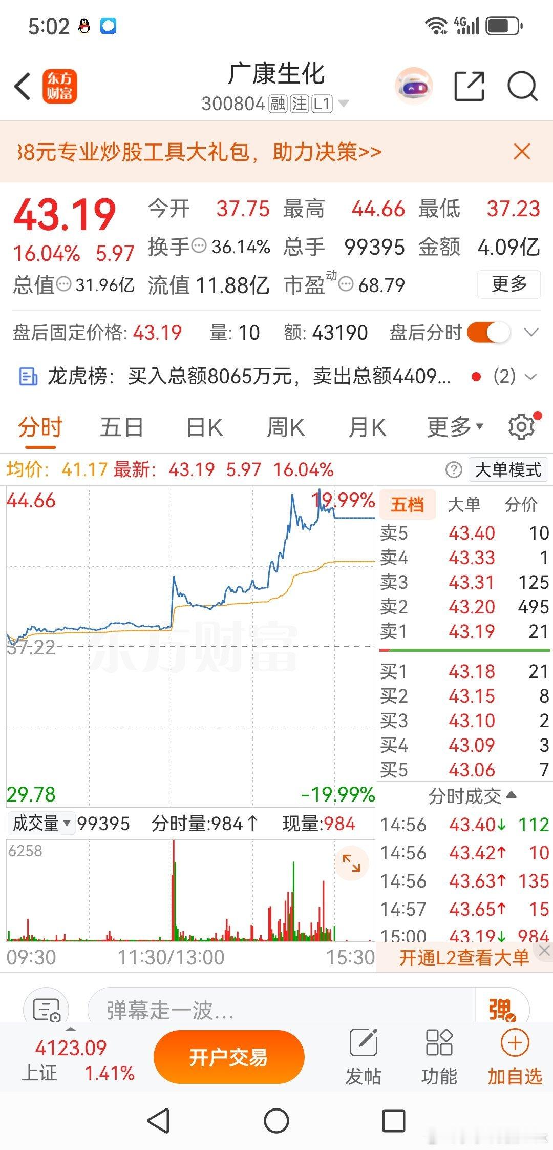 广康生化，潜伏了两个月的咸鱼终于爆发了广康生化，我的一位群友，用我的方法整整潜伏