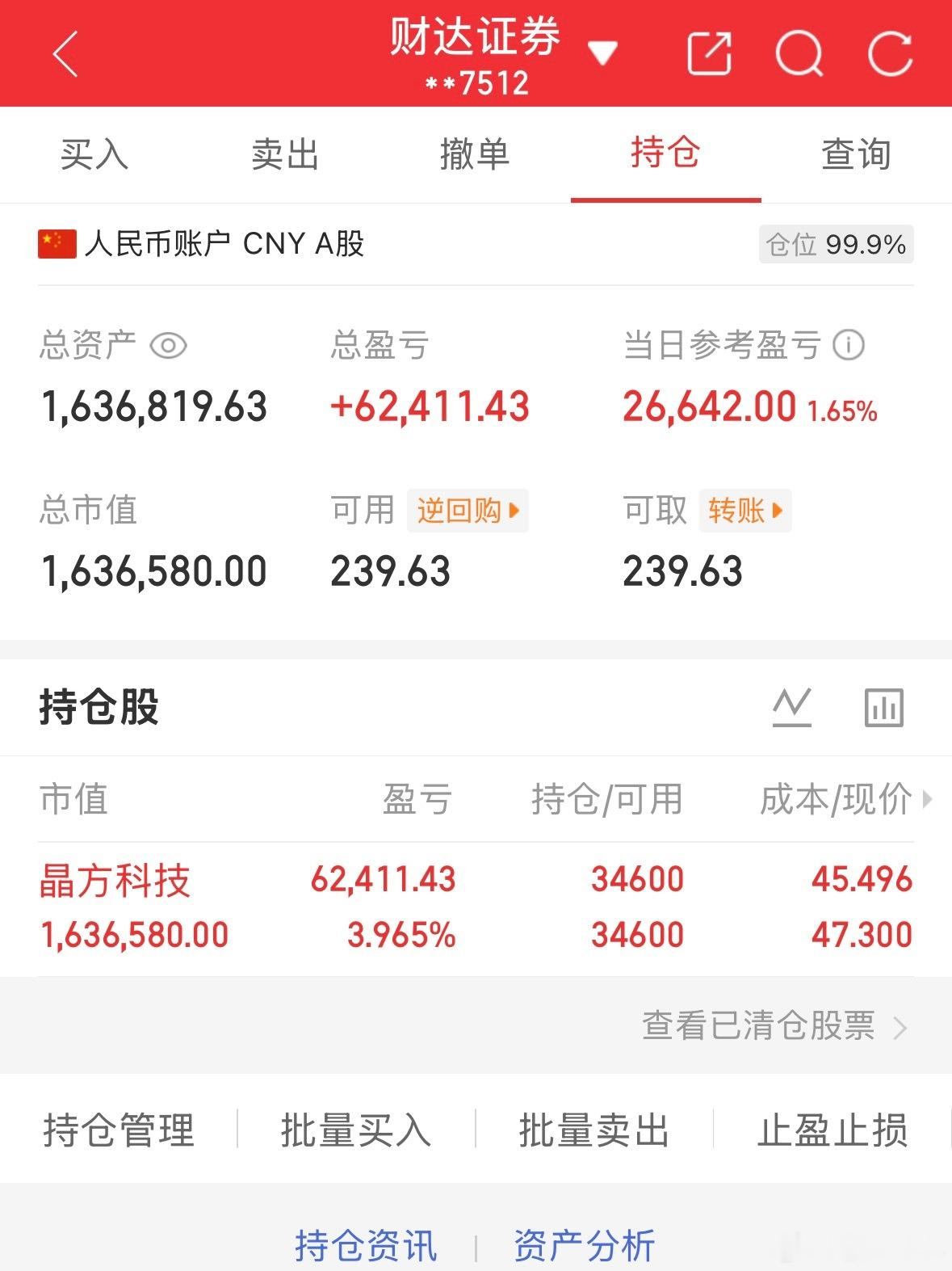 50万全职炒股的第44天总资产1636819当日参考盈亏+26642持仓股：持晶