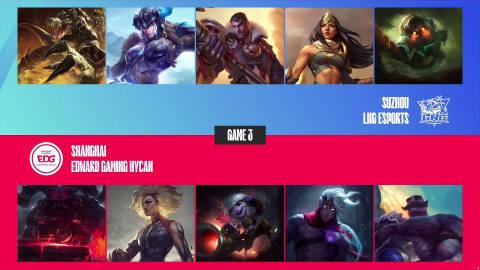 【LNG vs EDG】第三局

MVP：LNG. Scout（杰斯）
LNG拿