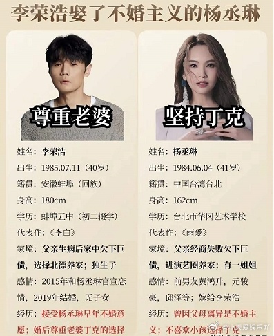终于理解杨丞琳了 为什么和李荣浩结婚7年还不生小孩 不是生不了，也不是所谓的“丁
