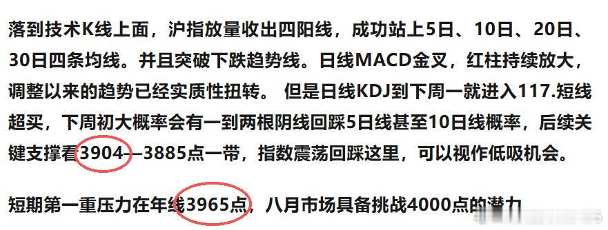 这是8月9号提前给真爱粉对本周的点位预测。预测大盘本周阻力是3965。实际走势 
