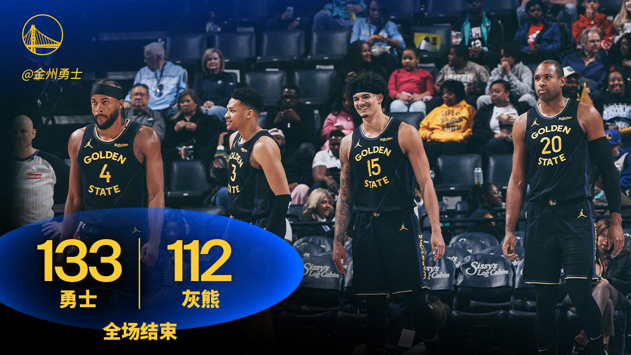勇士133:112灰熊，客场获胜✌️勇士战胜灰熊