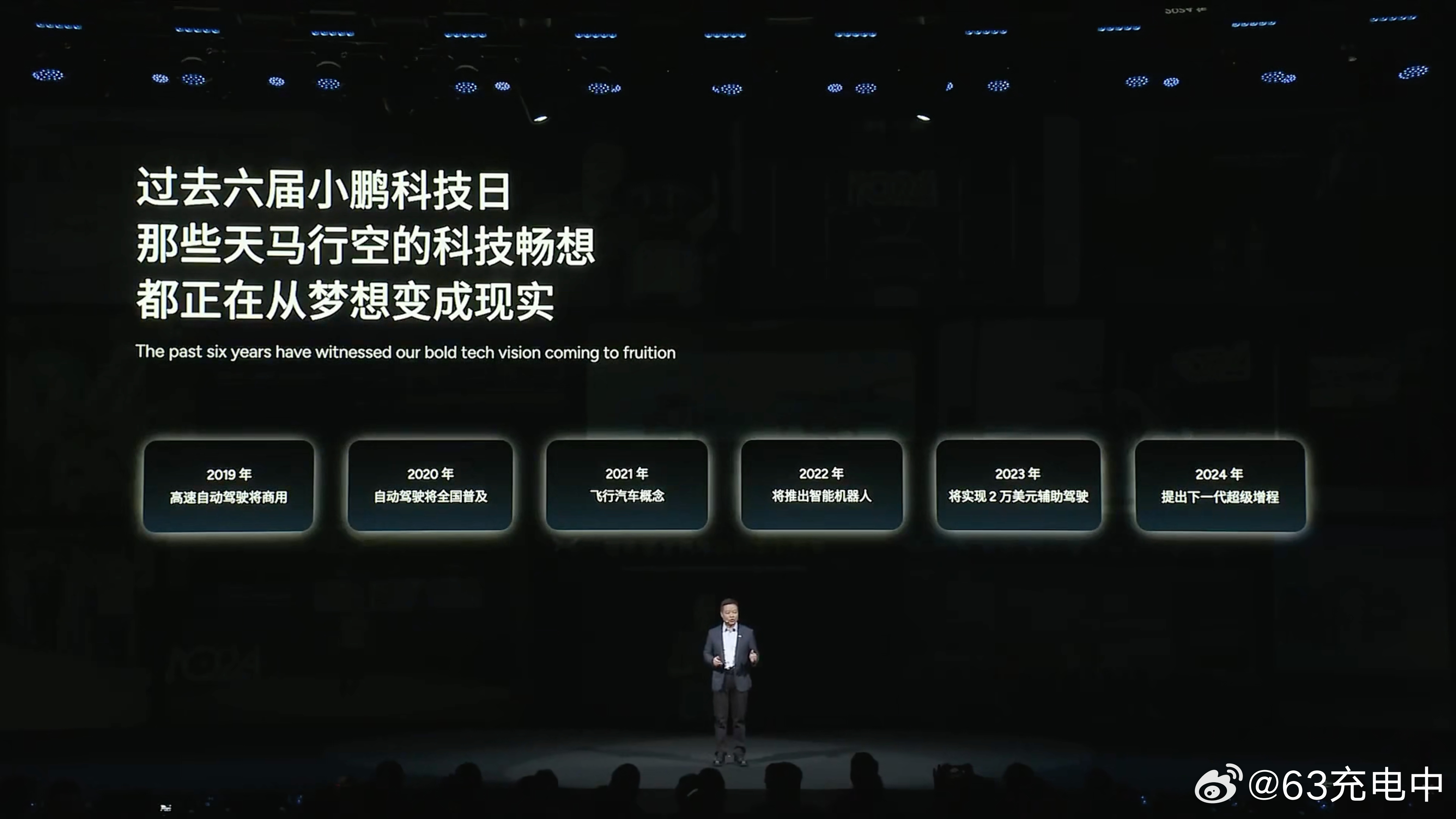 过去 6 届小鹏科技日提出的概念，你印象最深的是哪一届？乍一看得反应一下，基本上