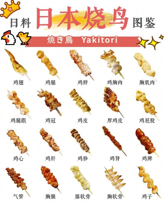 烧鸟控必看 | 超全日本烧鸟图鉴🐔