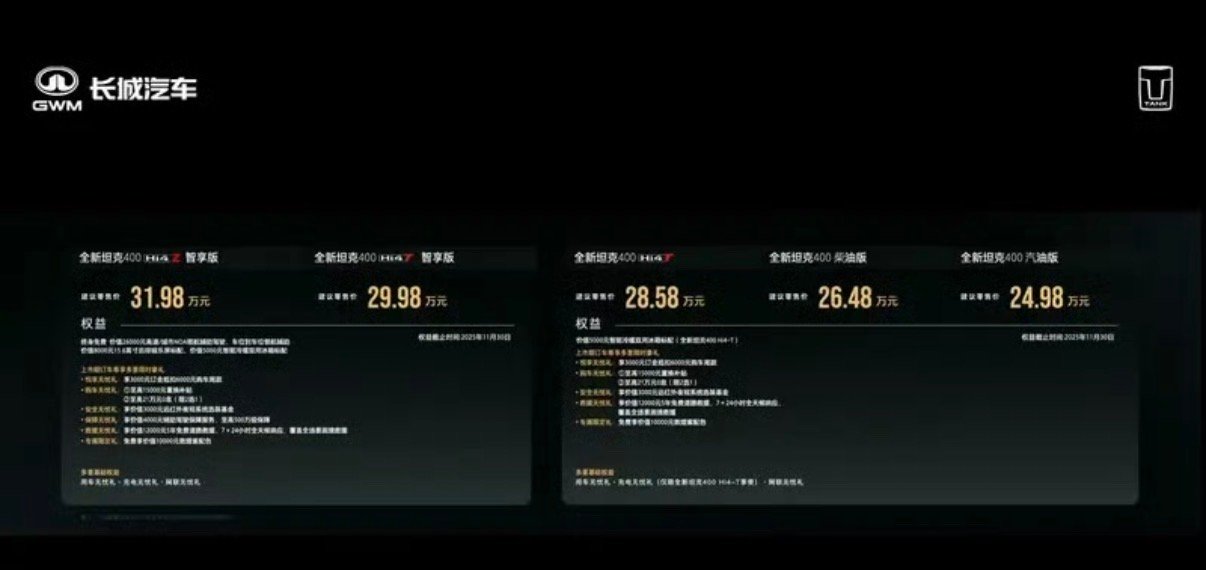 【全新坦克400正式上市 售24.98万元起】11月6日，坦克品牌官方宣布全新坦