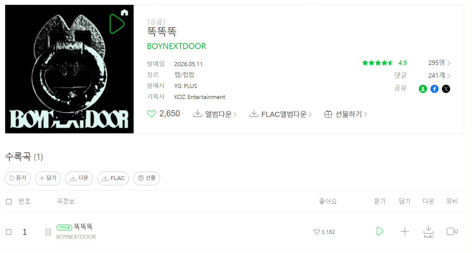 aespa新歌无曲线 Melon数据第三（今天三个团发歌回归） 