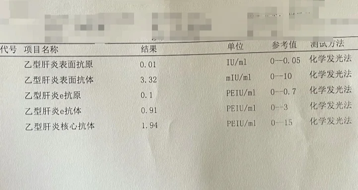 乙肝只要做好阻断，跨过这3道坎，是可以做到和正常人一样的。 1、HBV...