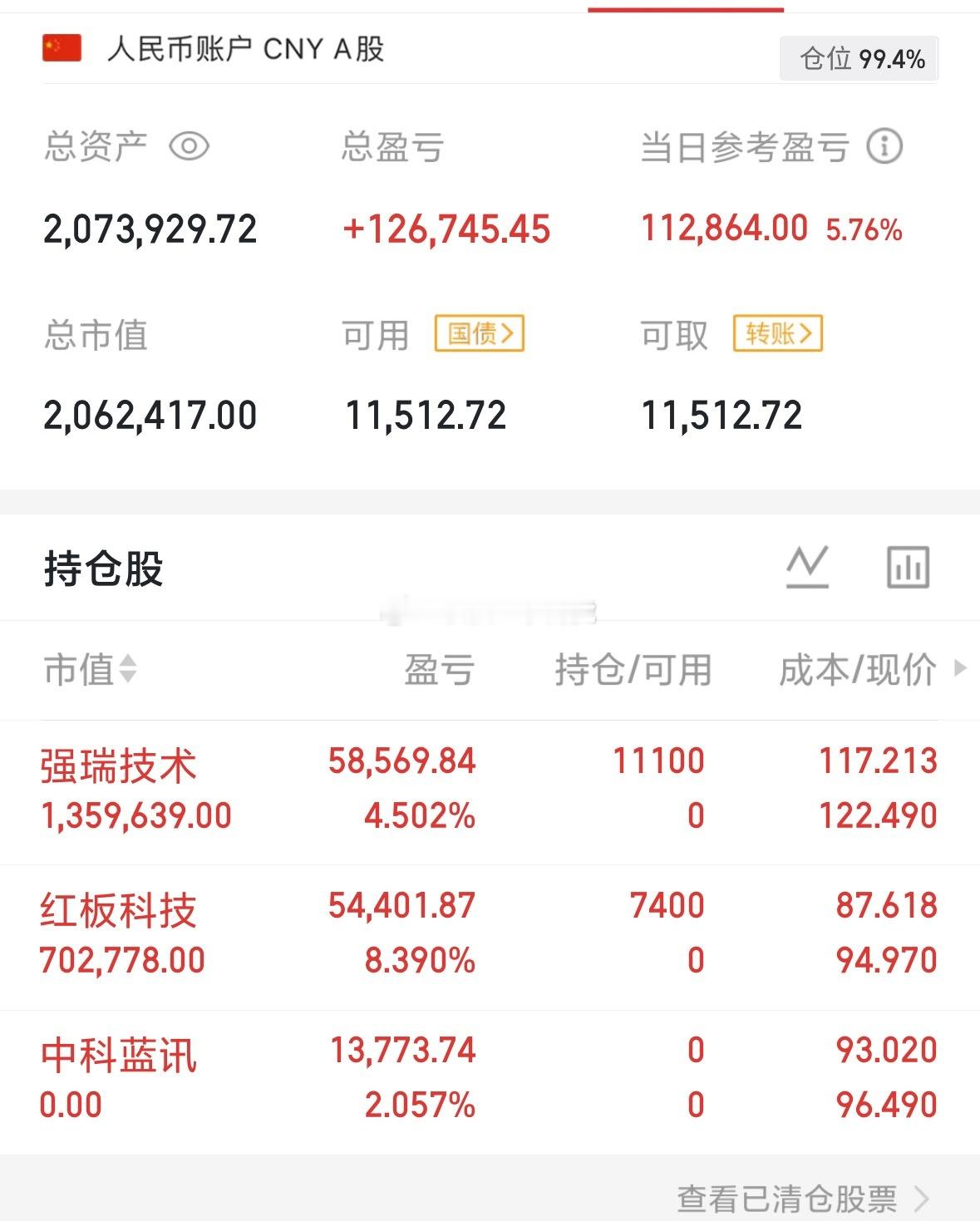 今天这个日内板舒服了😌 ​​​