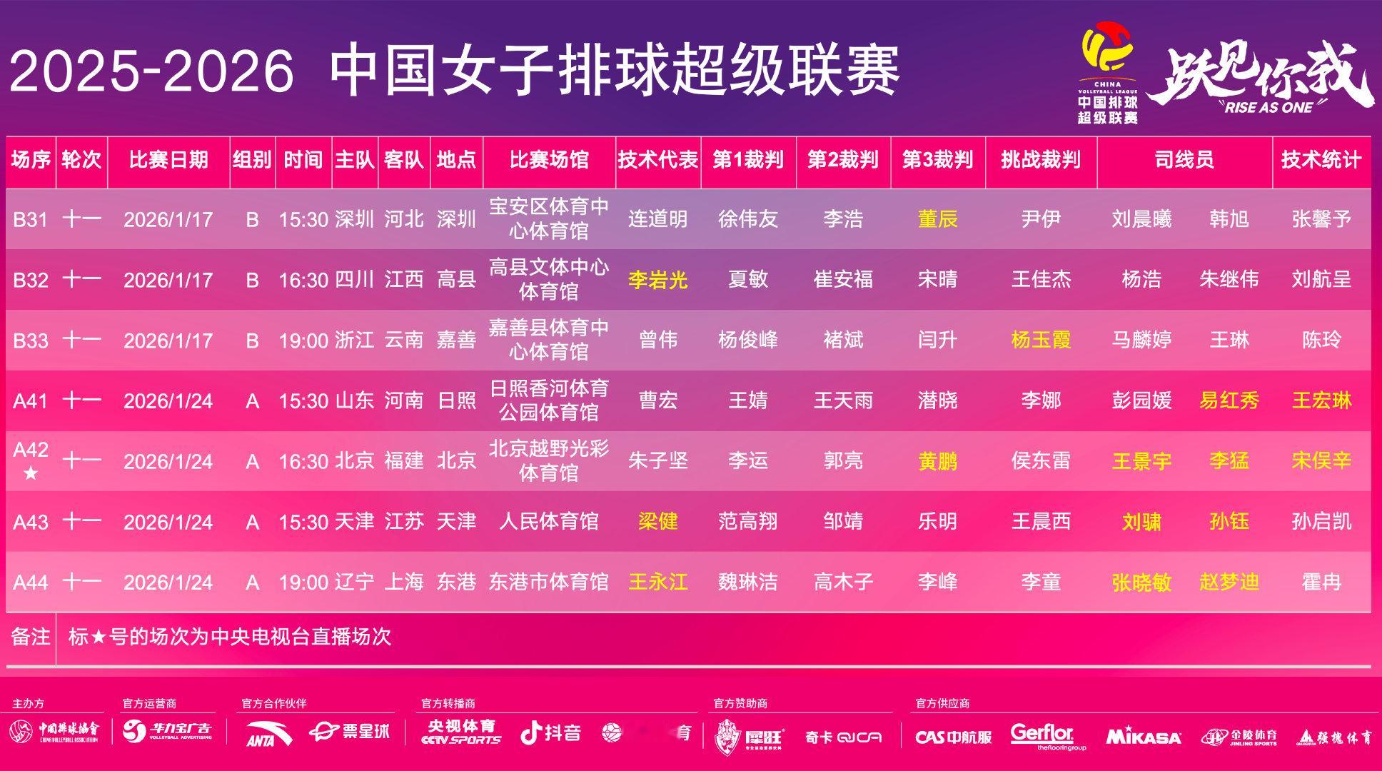 本周周二休赛老蔡头→太好了，周六继续全主力plan