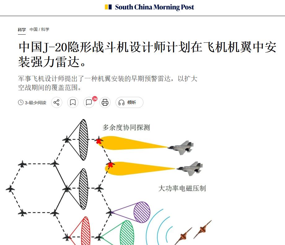 中国突破六代机编队预警雷达技术？

现代战机的雷达大多挤在机头，探测能力再强，也