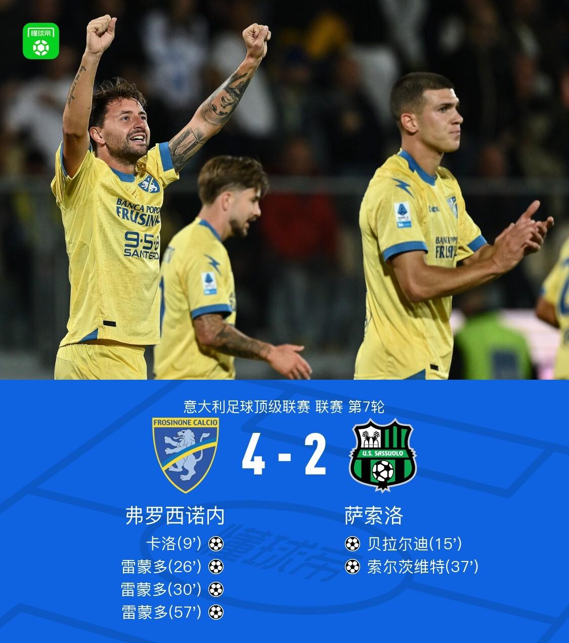 【4-2！22岁雷蒙多戴帽，弗罗西诺内掀翻萨索洛】
今天凌晨意甲第7轮这场球，我