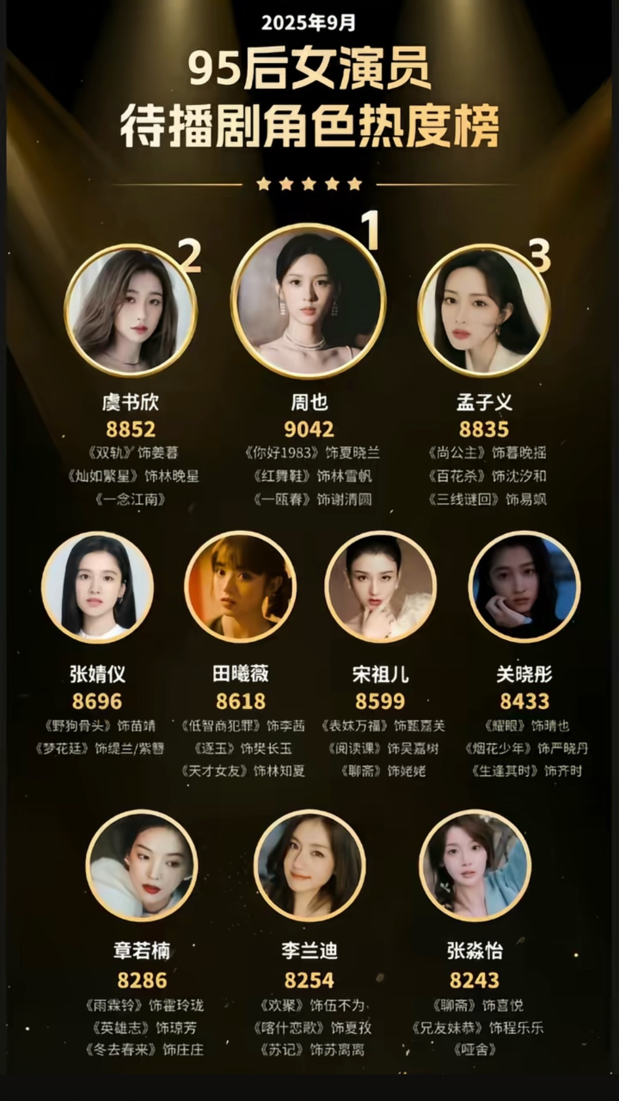 直到今日我依旧感慨锦月如歌的成绩以及它带来的效益 
