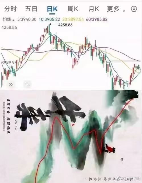 A股 牛来《牛来》本身不是艺术，但是上映之后，成为了一个大型的艺术