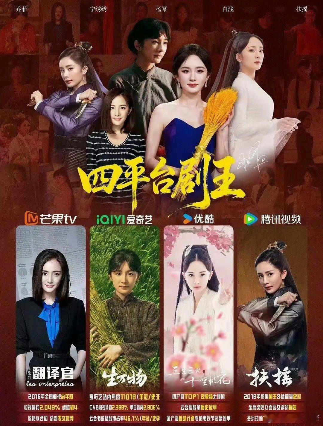 杨幂四平台剧王实绩图 杨幂四平台剧王实绩图，姐真的好🐮！《翻译官》《生万物》《