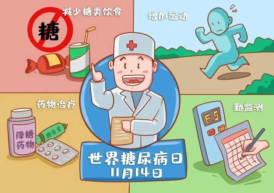 别把糖尿病当成一种病，和发烧咳嗽一样，只是症状。你发烧有很多种原因，可能是细菌感