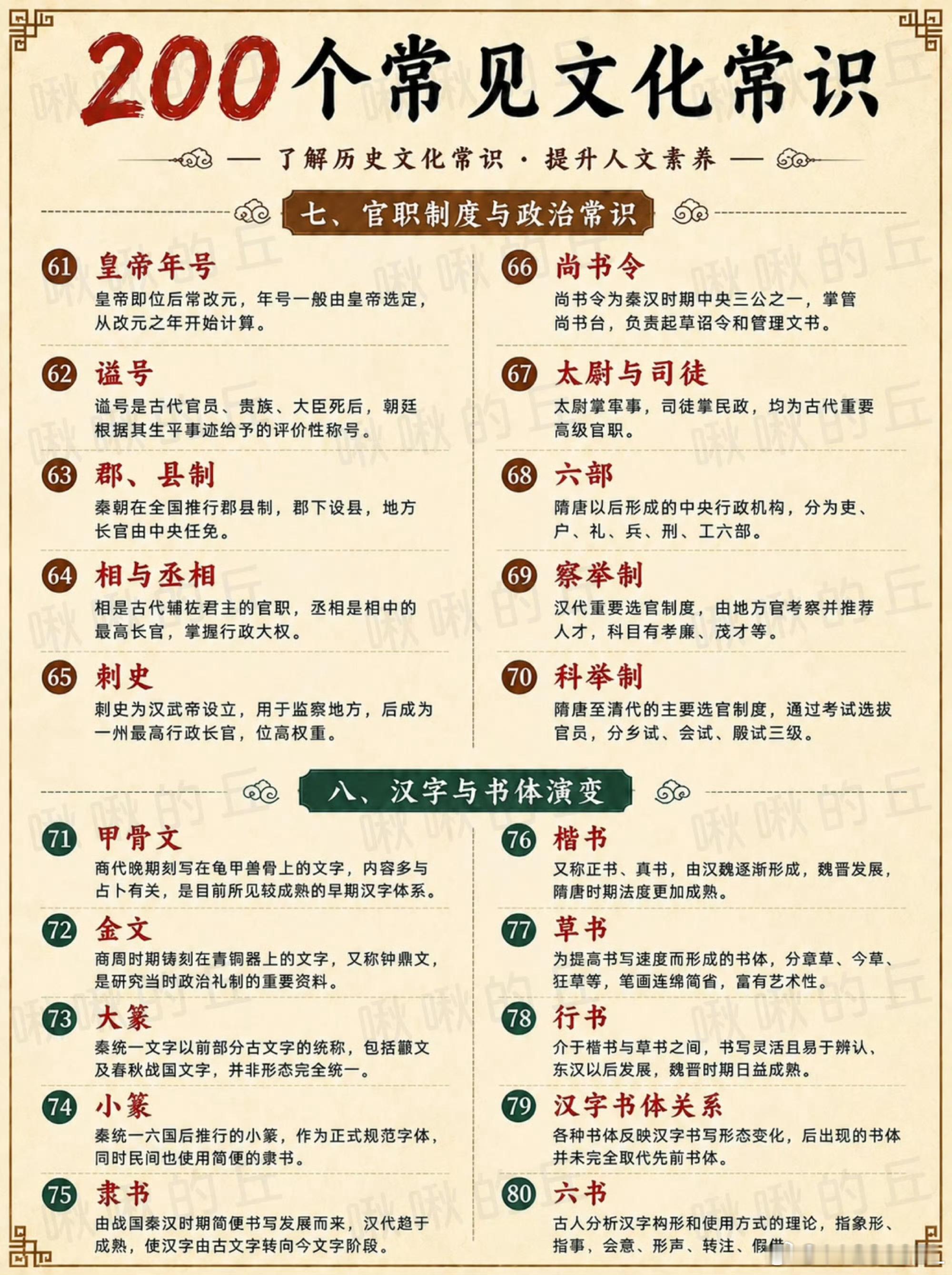 中华文化博大精深，国学文化常识知多少？ ​​​