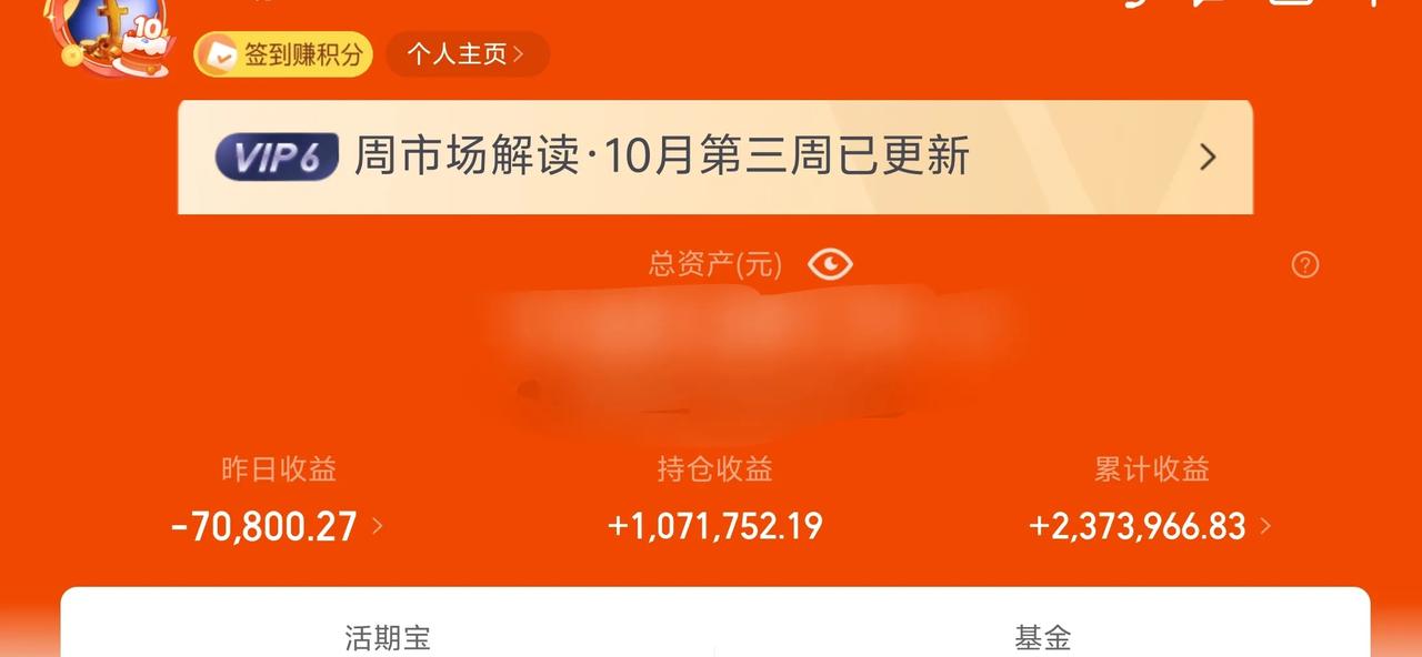 万日长投第2820天，上周五基金收益-7W。

按照昨天的走势，今天大概率是还是