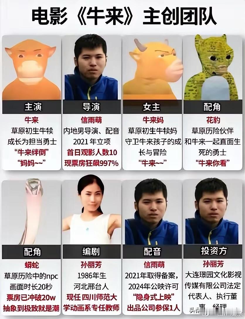 截至8月19日早间，《牛来》累计票房2337.63万元，单日实时票房149.65