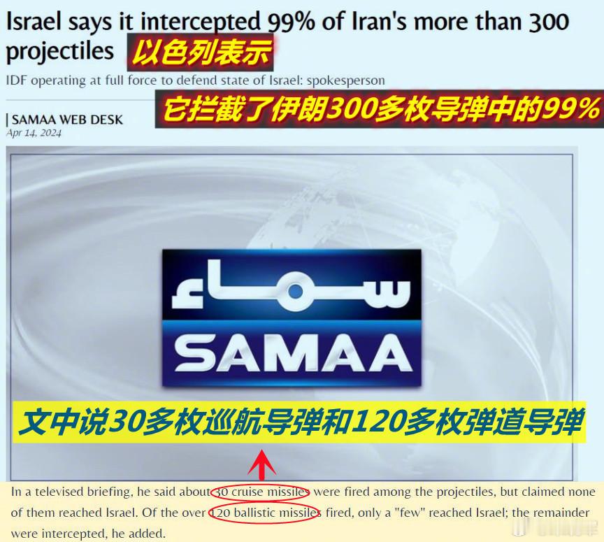 以色列和伊朗双方通过发言人和媒体公布的“受损“及“战果”为何反差那么滴大呢？哪个