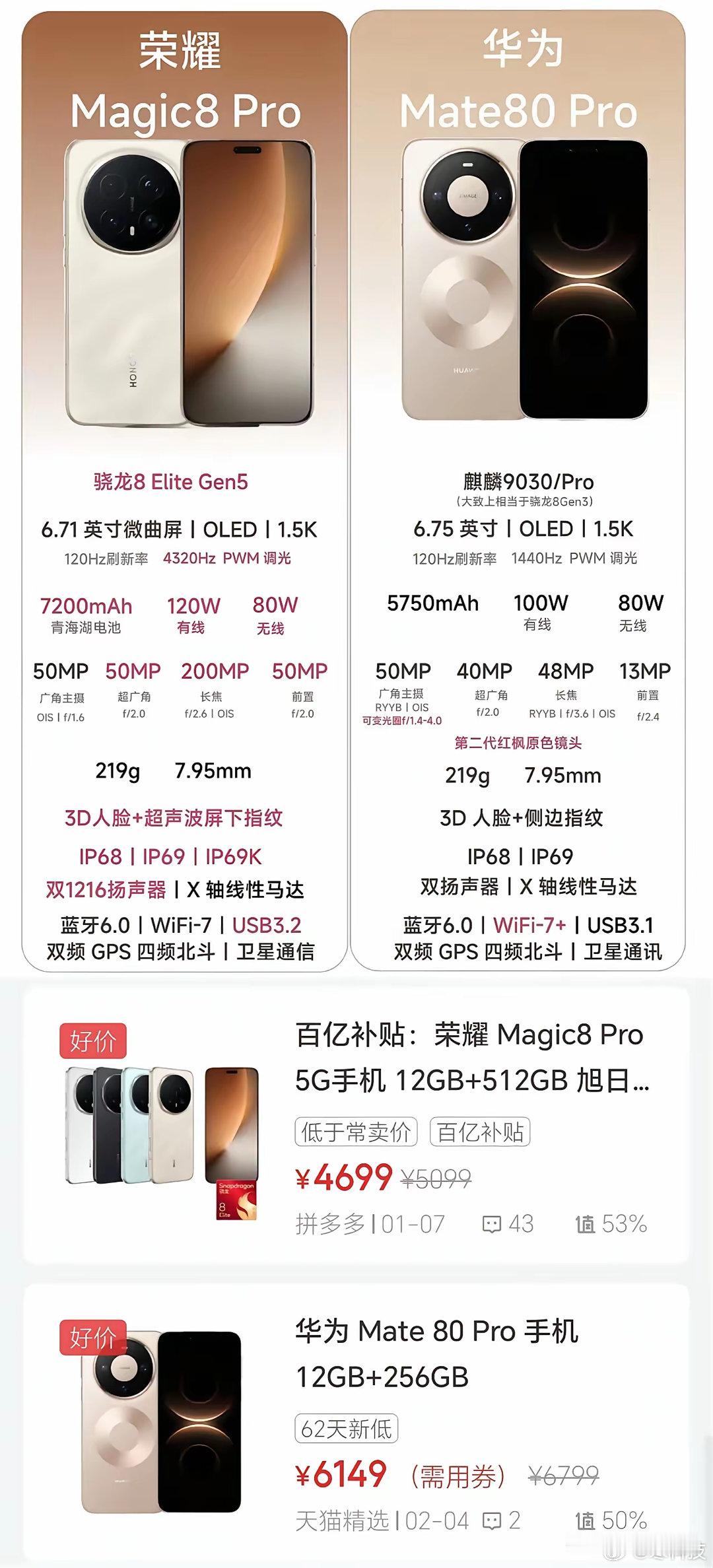 荣耀Magic8 Pro真是“杀疯了”！搭载第五代骁龙8至尊版，性能直接拉满；7