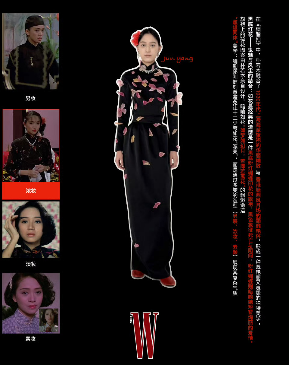 W中文版  关锦鹏经典电影角色导演：关锦鹏出演：王丹妮摄影师&画家：Kin Ch