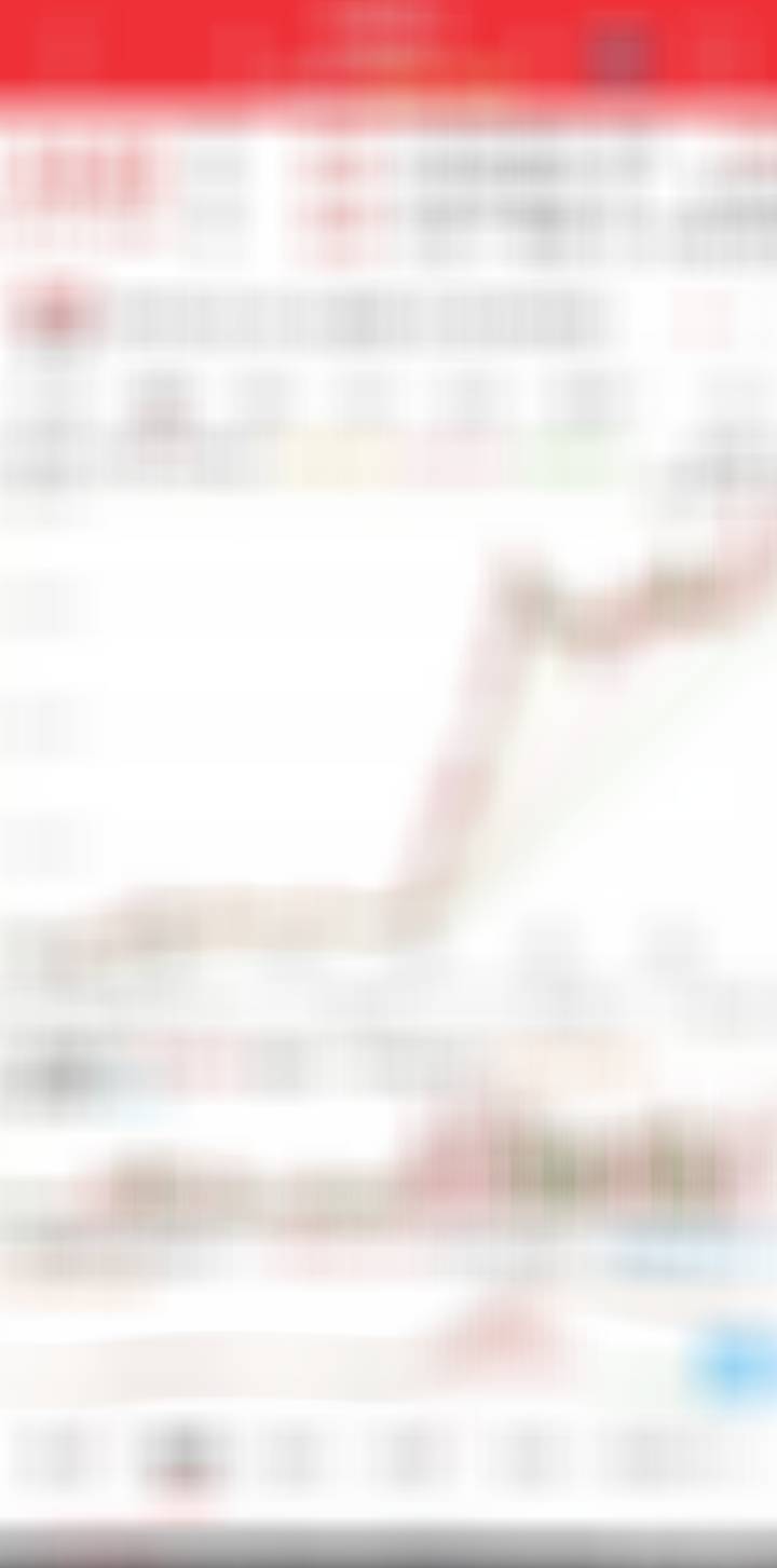 分享图片 ​​​