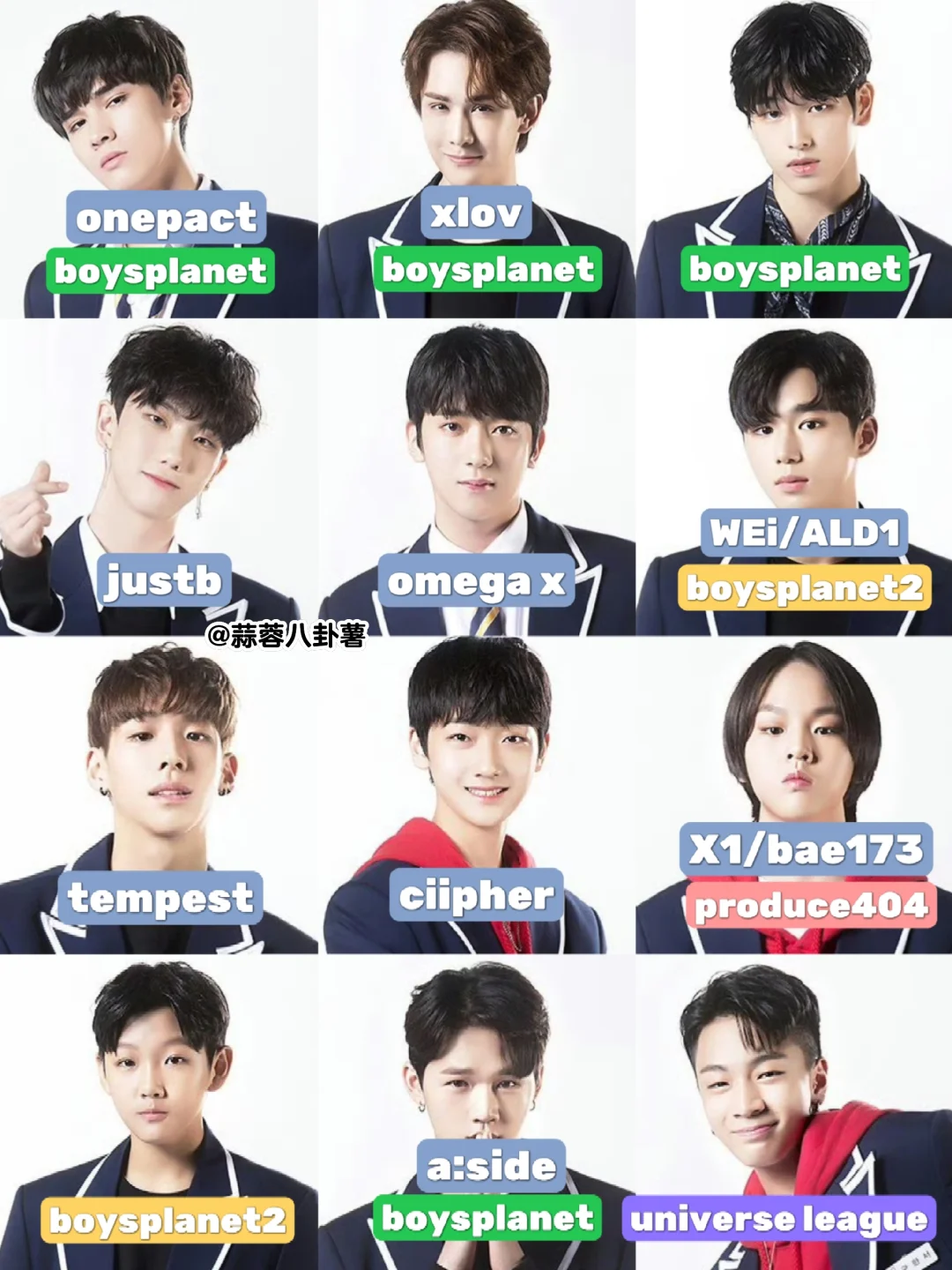Under1️⃣9️⃣选秀成员成团盘点‼️