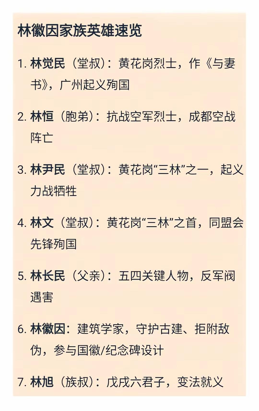 林家！代表了我福建人的血性！
   林徽因家族为福州侯官望族，祖父林孝恂为光绪进